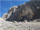 Malga Ciapela - Punta Penia (Marmolada)